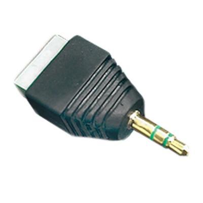 JR58, Adaptador Audio y Video 35mm atornillable