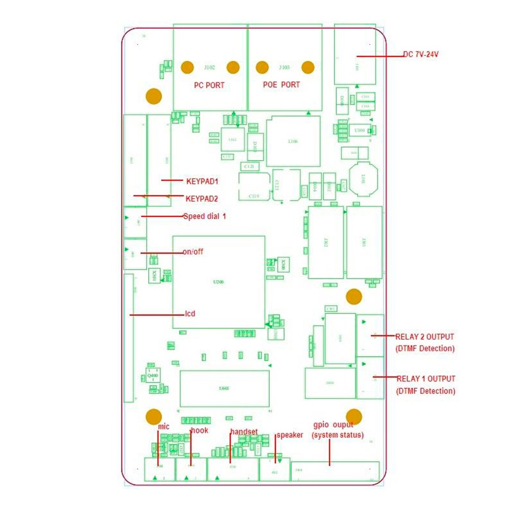 JR-PCB-SIP, Tarjeta telefónica IP/SIP grado industrial