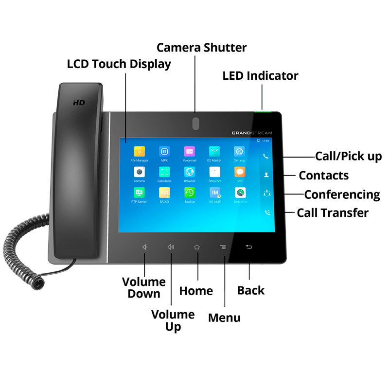 GXV3380, Video-Teléfono IP ANDROID, Pantalla táctil 8"