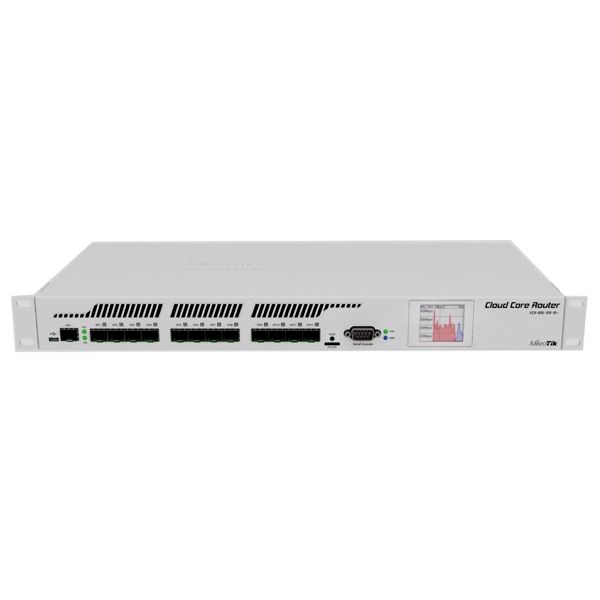 CCR1016-12S-1S+, CCR SFP Industrial 16 núcleos 1.2Ghz 16 SFP