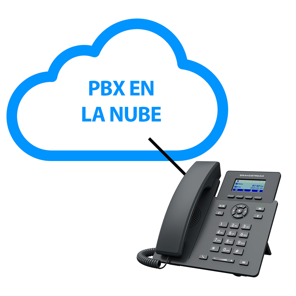 Ext-GRP2601, Extensión de PBX virtual en la nube con teléfono GRP2601