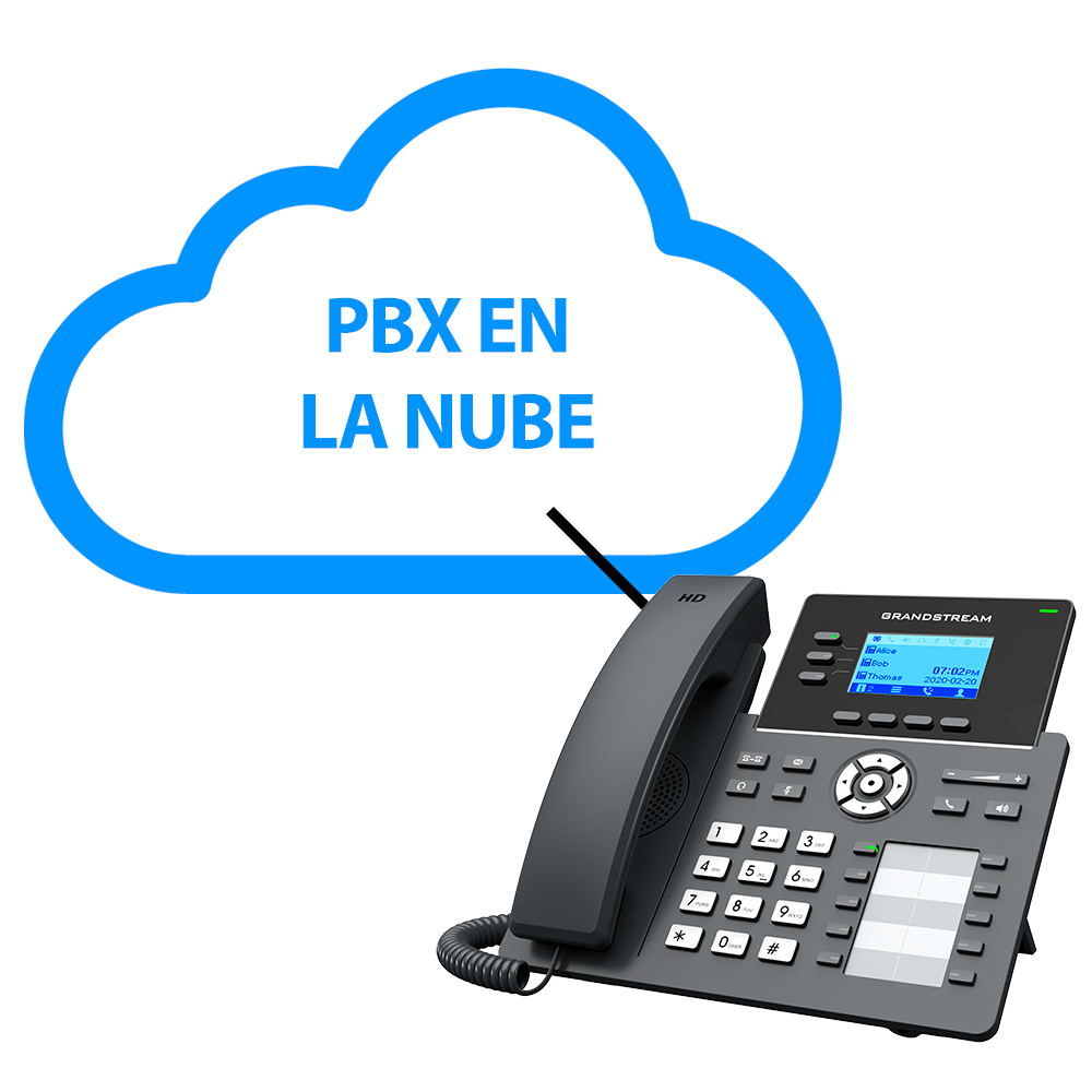 Ext-GRP2604, Extensión de PBX virtual en la nube con teléfono GRP2604