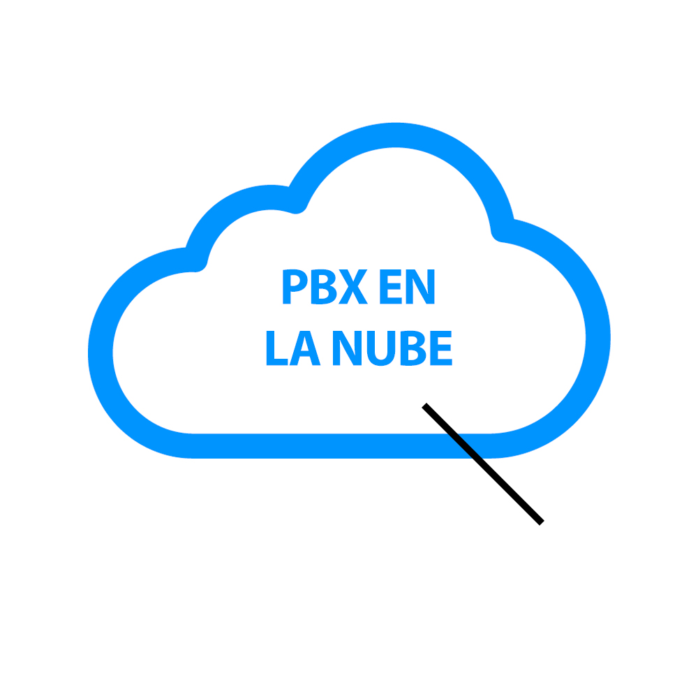 Ext-Sin-Equipo, Extensión de PBX virtual en la nube sin equipo telefónico