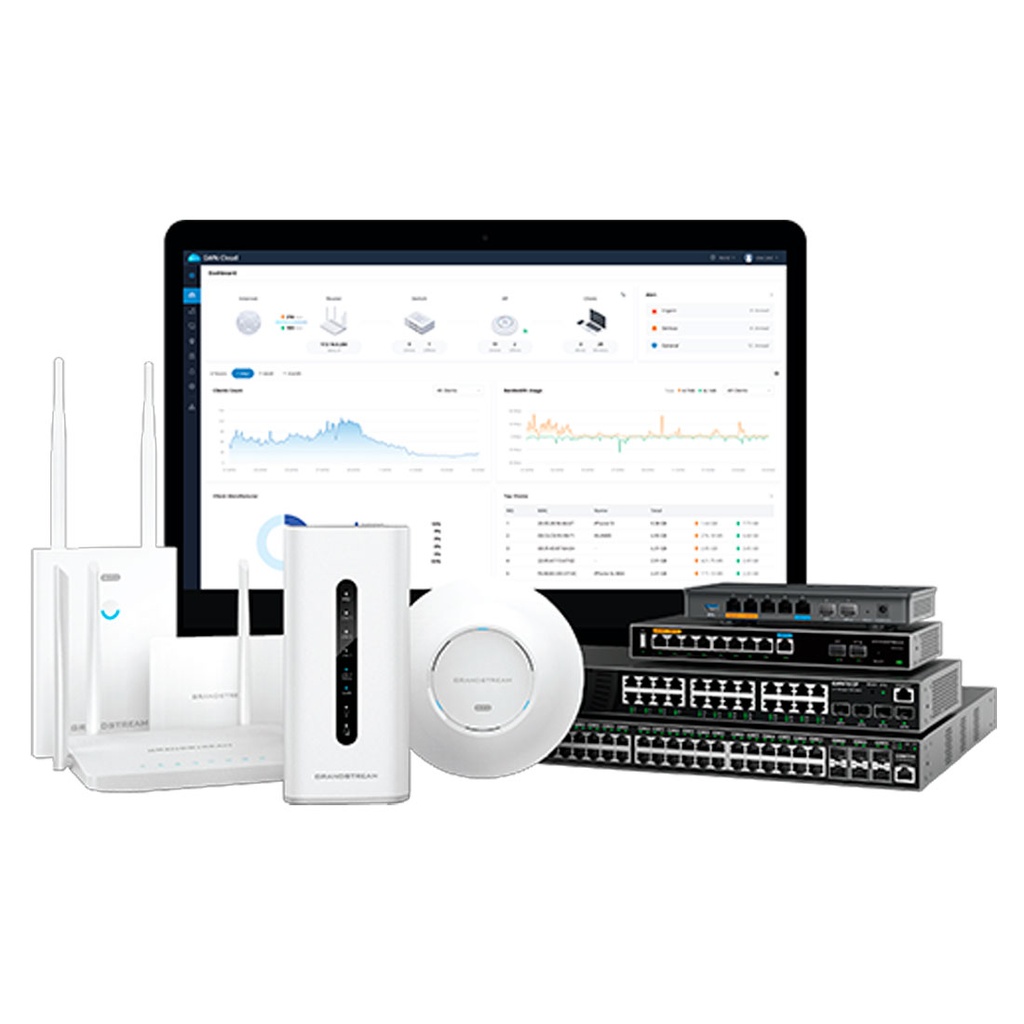 GDMS Networking, Servicio gratuito en la nube para gestión de APs, Switches, Routers y Firewalls.