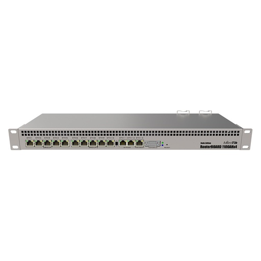 [RB1100Dx4] RB1100Dx4, RB110AHx4-DUDE, RB Dude Edition 4 nucleos 1.4Ghz 13 EthGb 1GB RAM